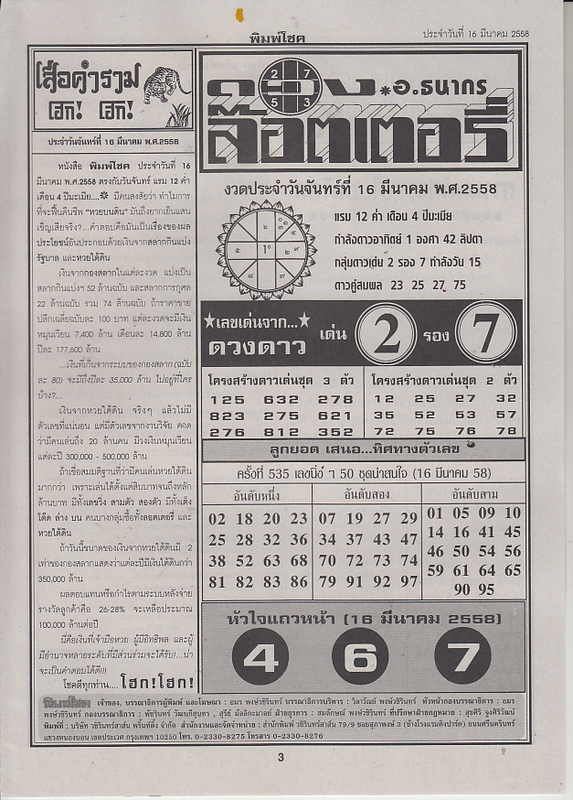 16-03-2015 1st,2end,3rd Paper Pimchoke_3