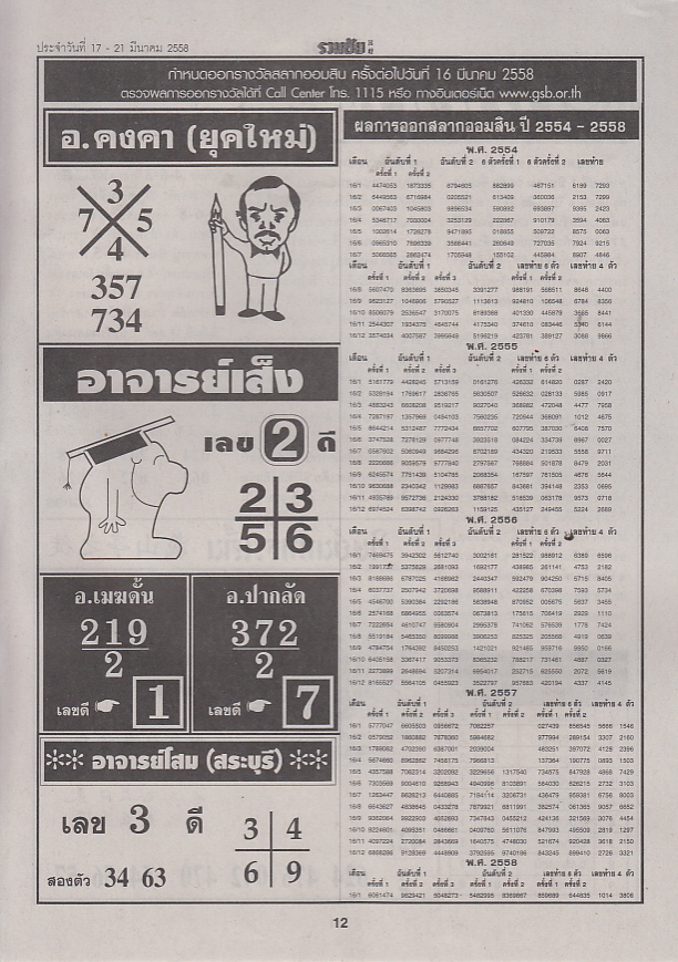 01-03-2015 1st,2end,3rd Paper - Page 2 Ruamchai12