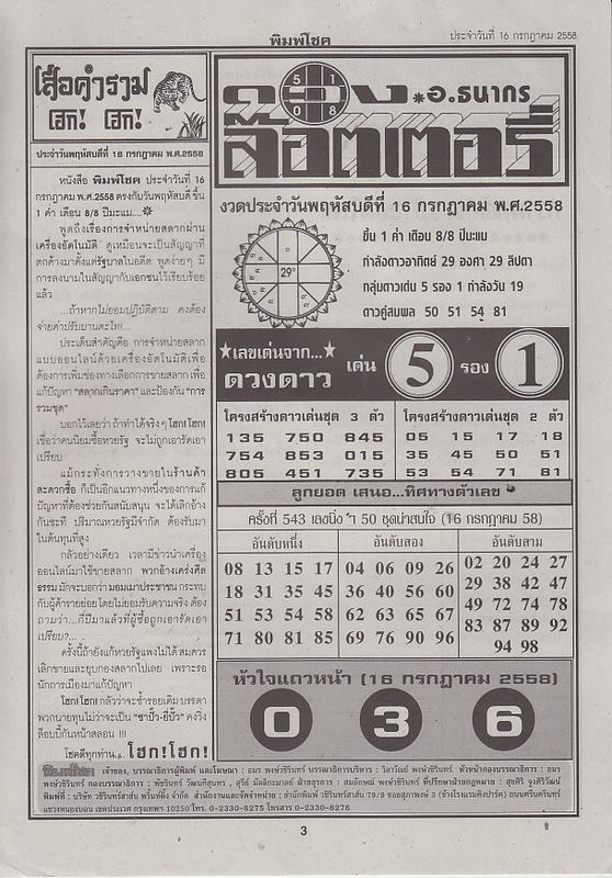  16-07-2015 1st,2end,3rd Paper - Page 2 11666079_463237997170449_8947794665854555136_n