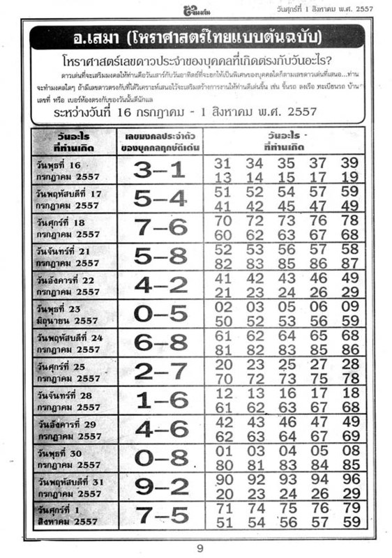 01-08-2014 1st,2end,3rd Pape - Page 2 Ting_9