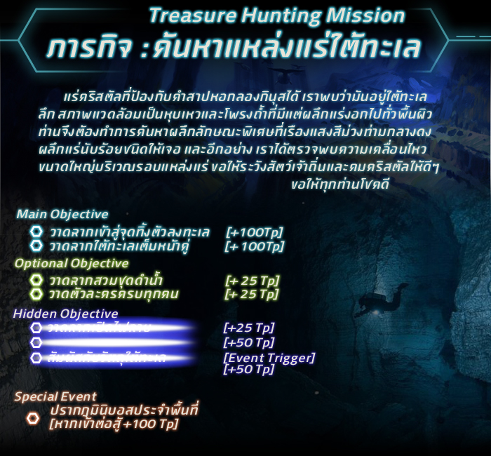 [CF3 - 1st Mission] ไอรีส - อัลเบโร่ - ไคโตะ - เลเน่ [The End] Mission-a