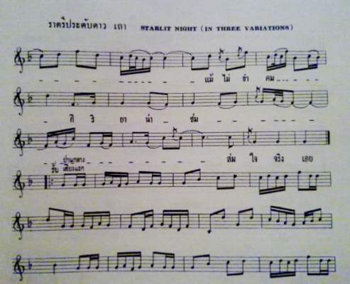 เรื่อง เพลงไทยเดิม โดย ด.ญ.นันทินี  วงษาลุน เลขที่23 11092010127640x480