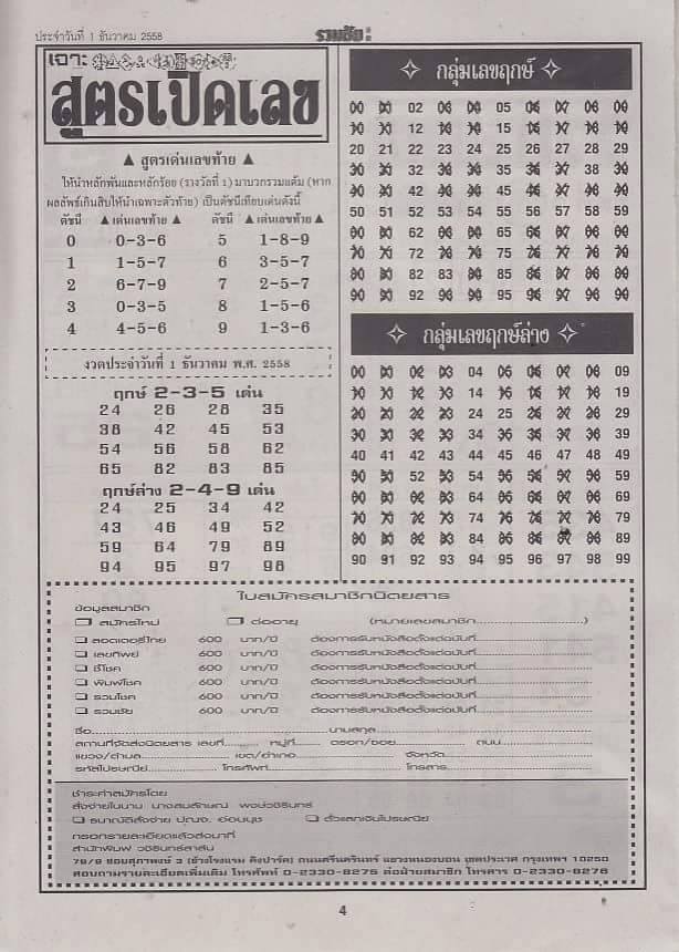  01-12-2015 1st,2end,3rd Paper 12233327_1727428354152438_424847290_n