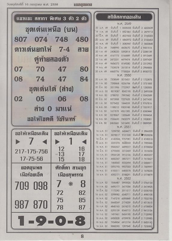  16-07-2015 1st,2end,3rd Paper - Page 2 11698527_463234773837438_918407768545097332_n