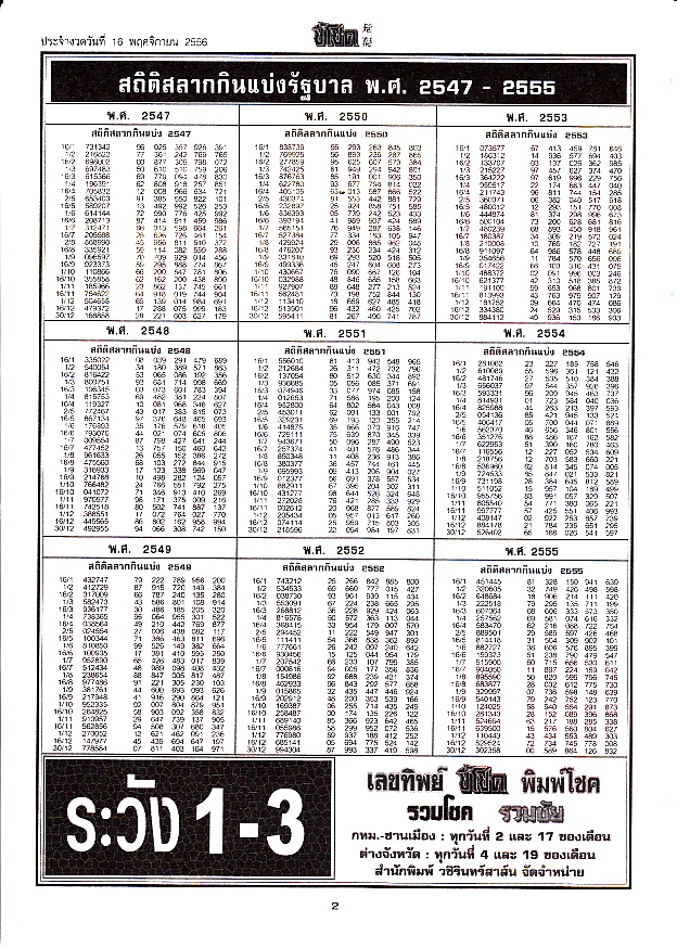 16-11-2013 1st,2end,3rd Paper - Page 2 Cheechoke2