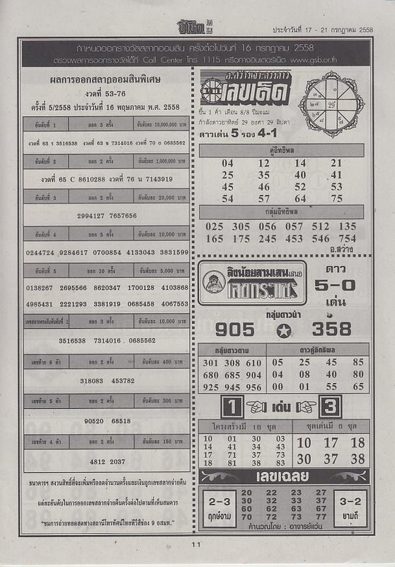  16-07-2015 1st,2end,3rd Paper - Page 2 11659478_463233780504204_7973002926270446003_n