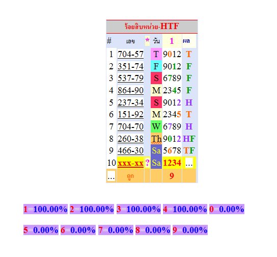 Free Tips For 16 May - Page 12 3-5-201511.34.24