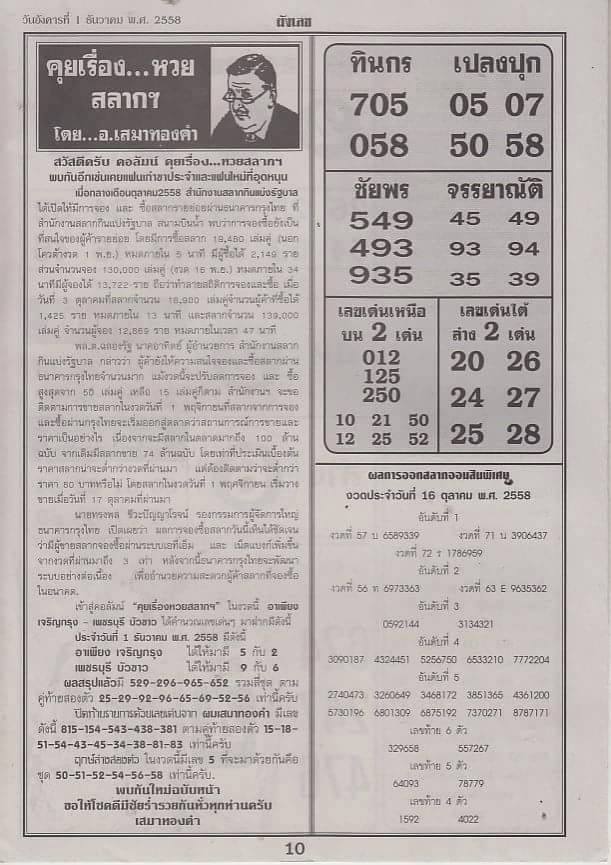  01-12-2015 1st,2end,3rd Paper - Page 3 12272538_1727430180818922_527837079_n