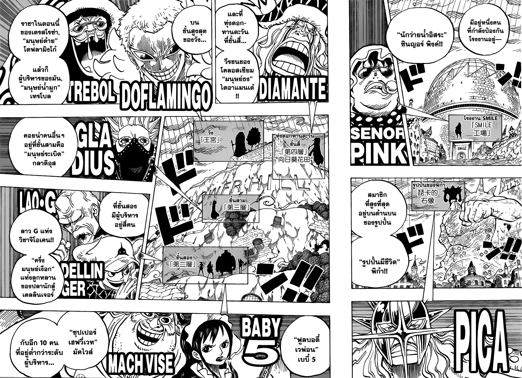 One Piece 768 : ไกปืนในวันนั้น Ea007