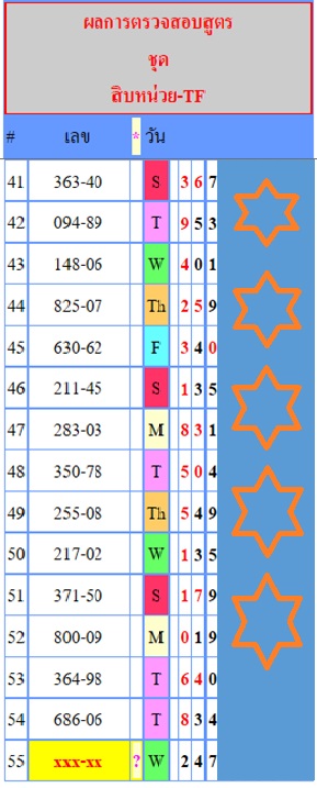 The Best Tips 16.3.2559 - Page 10 Lp0tf