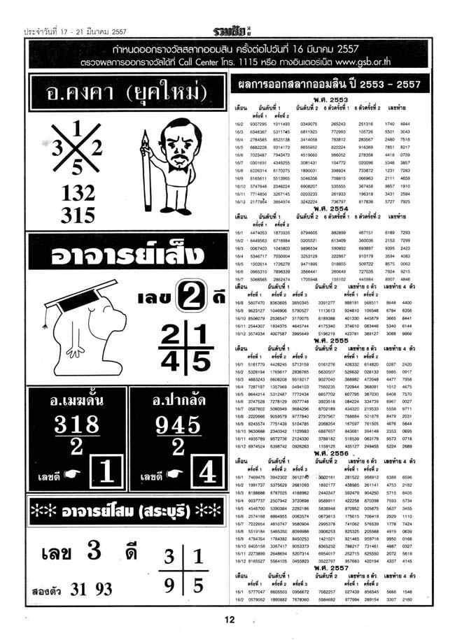 16-03-2014 1st,2end,3rd Paper - Page 2 Ruamchai-12