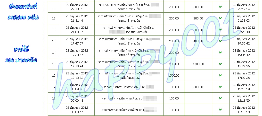 24payturn ลงทุนแค่350บาทสร้างรายได้98,300บาทต่อเดือน ทีมนี้มีลูกทีมต่อให้ทุกท่านแน่นอนครับ Vden1