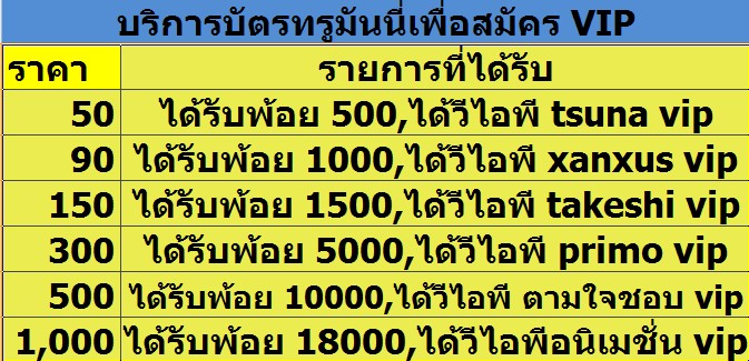 การซื้อยศ VIP และ อาวุธ สัตว์เลี้ยงสำหรับคนที่ชอบ Xkb1p