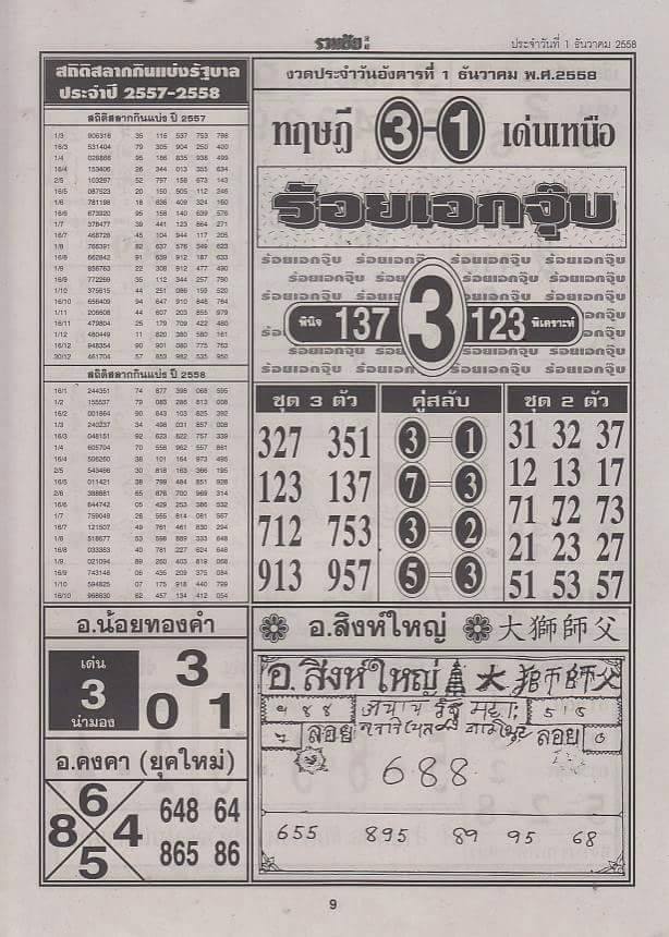  01-12-2015 1st,2end,3rd Paper 12233037_1727427894152484_1947675472_n