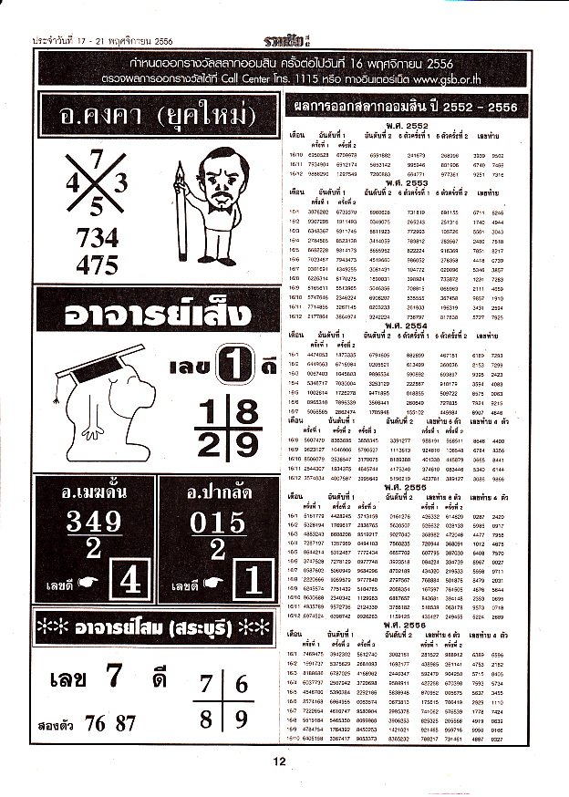 16-11-2013 1st,2end,3rd Paper Ruamchai12