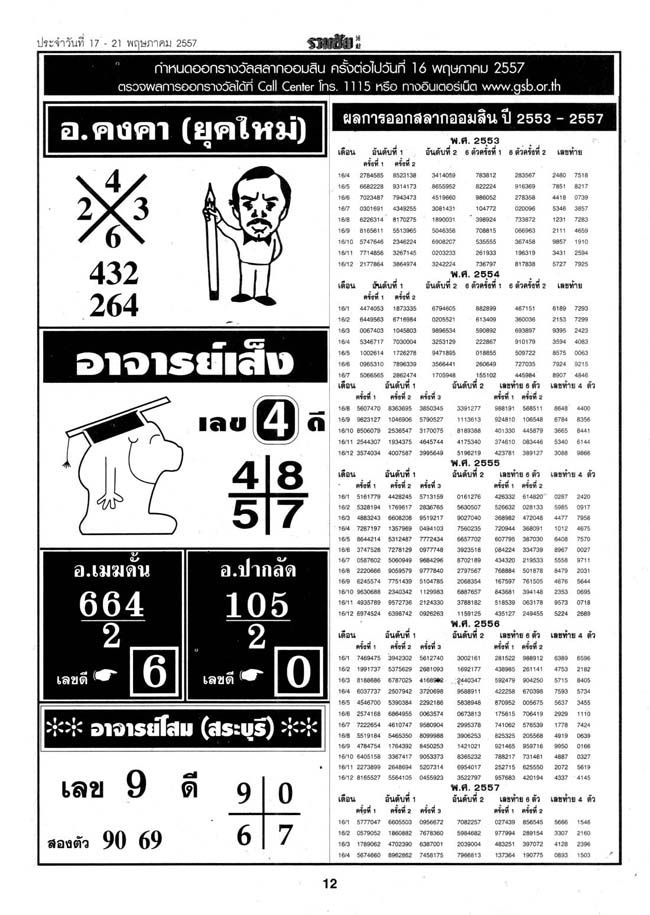 16-05-2014 1st,2end,3rd Paper - Page 2 Ruamchai-12