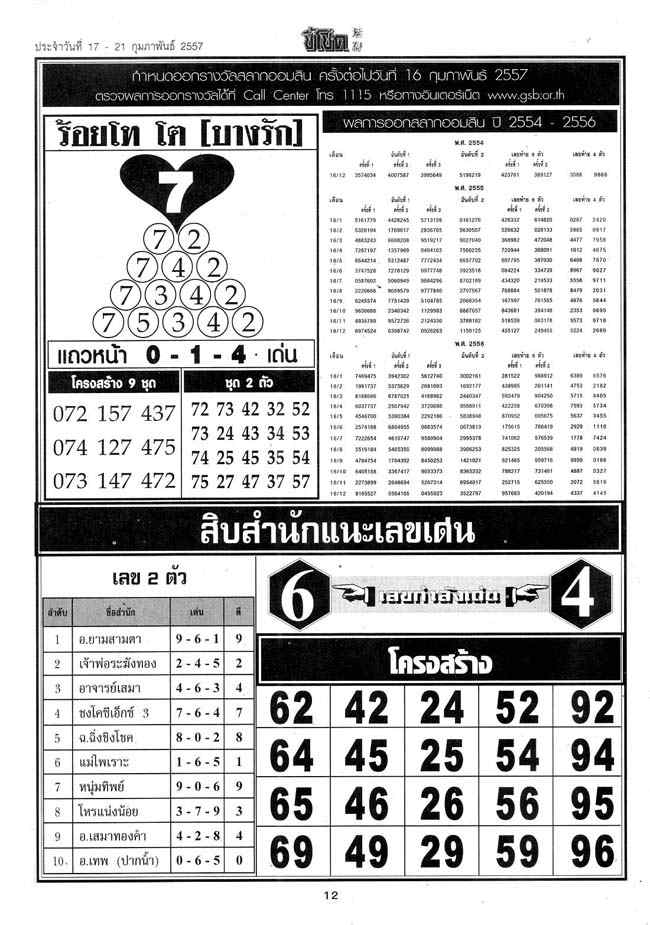 01-02-2014 1st,2end,3rd Paper Cheechok-12