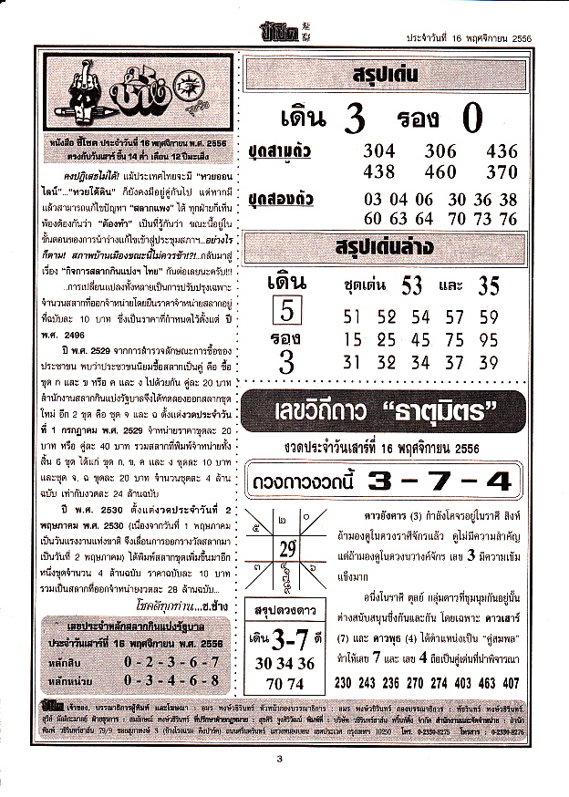 16-11-2013 1st,2end,3rd Paper - Page 2 Cheechoke3