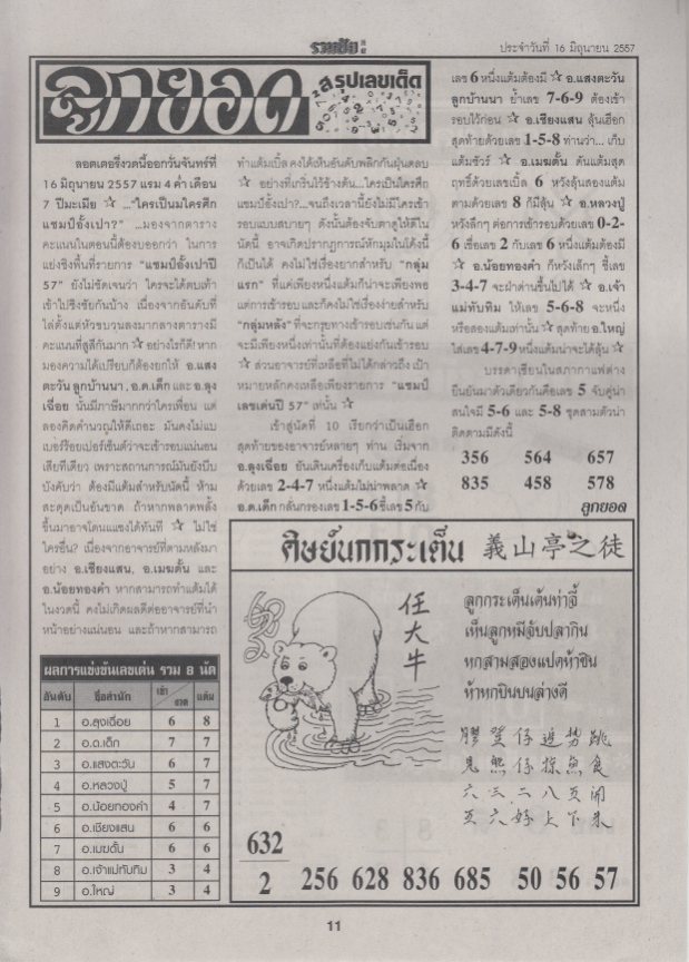 16-06-2014 1st,2end,3rd Paper Ruamchai_11