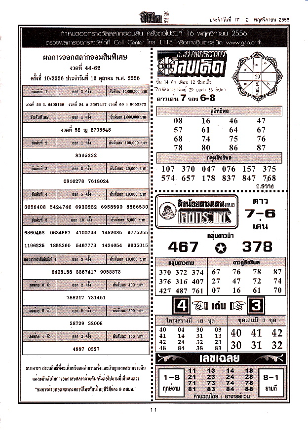 16-11-2013 1st,2end,3rd Paper - Page 2 Cheechoke11