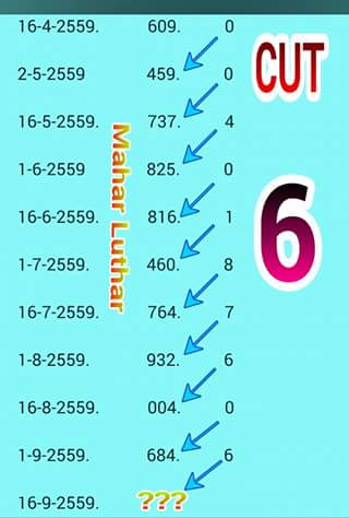 16.9.2016 for free Tips - Page 34 14184564_291495344555983_4163234356078371539_n