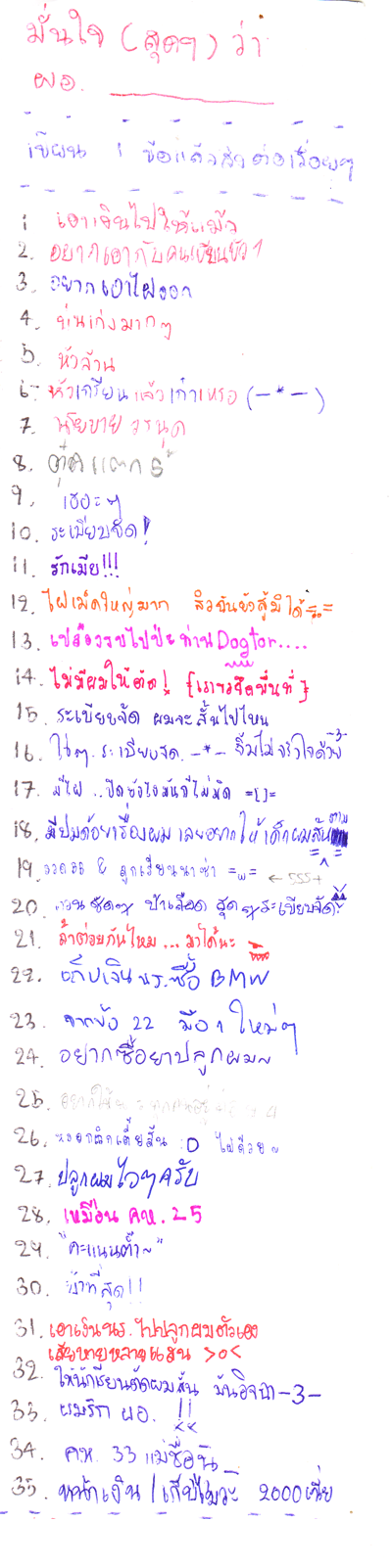 สมาคมกลุ่มคนผู้มั่นใจแห่ง 3/7 ครับ :D Listzv