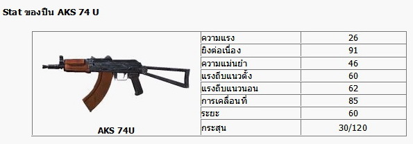 AKS74 NEW WEAPON  "SUB" Clip_13