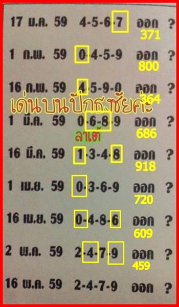 16/5/2016 Thai Lottery Tips - Page 20 Fcb31