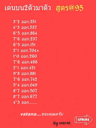 Free Tips 16.8.2558 - Page 3 11800253_1693333400953301_3822348352775739944_n