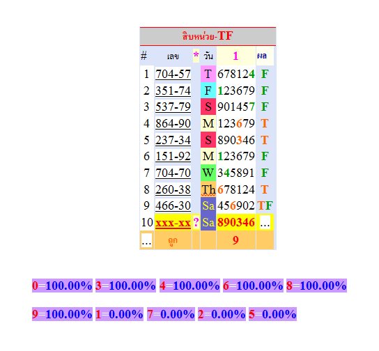 Free Tips For 16 May - Page 12 3-5-201511.32.06