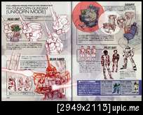 Mobile Suit Gundam Unicorn - Katoki Hajime Mechanical Archives Img019