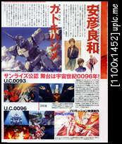 Gundam Models - Mobile Suit Gundam Unicorn - Special Edititon (unsorted) Unicorn12