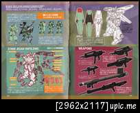 Mobile Suit Gundam Unicorn - Katoki Hajime Mechanical Archives Img043