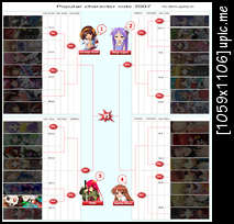 Popular Character Vote 2009 !! กิจกรรมโหวตของคนการ์ตูนไทย Female01