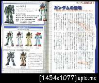 All Gundam Complete Works I0004