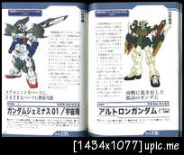 All Gundam Complete Works Y0097