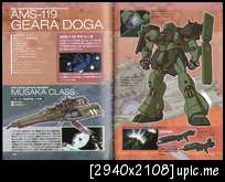 Mobile Suit Gundam Unicorn - Katoki Hajime Mechanical Archives Img069