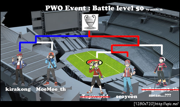 PWO : กิจกรรมต้้อนรับการกลับมาของ server และ ชาว PWO 0event