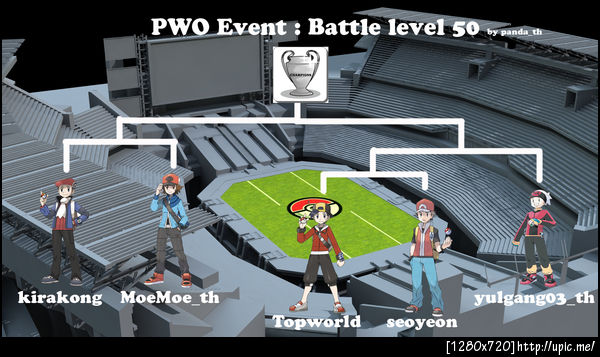 PWO : กิจกรรมต้้อนรับการกลับมาของ server และ ชาว PWO Event