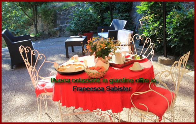 mercoledì 13.072016 Colazione