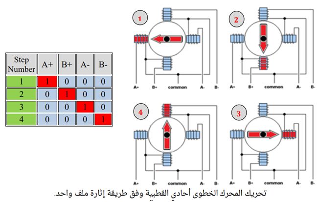 تدريبات ومشاريع الأردوينو Arduino Tutorials and Projects  - صفحة 3 22C0BD9E6BF6439A9B5A9CBAD3AF90AF