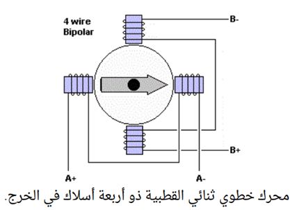 تدريبات ومشاريع الأردوينو Arduino Tutorials and Projects  - صفحة 3 2BC51C6D60E049228C767838ABB347C8