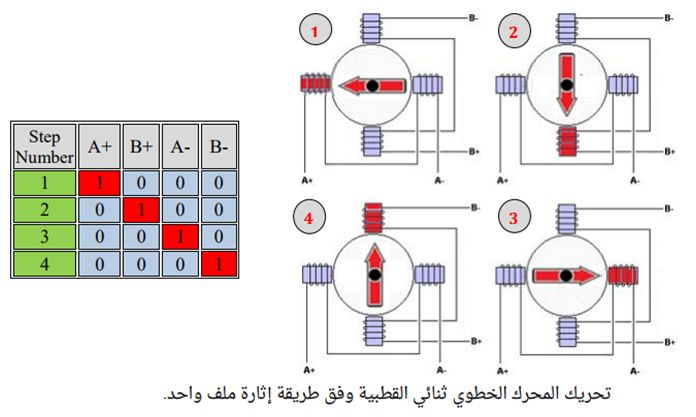 تدريبات ومشاريع الأردوينو Arduino Tutorials and Projects  - صفحة 3 3033557AE7BA4BB782ACD3D32DC9255E