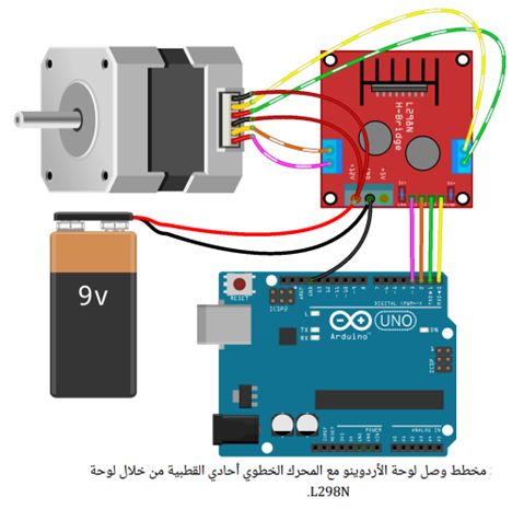 تدريبات ومشاريع الأردوينو Arduino Tutorials and Projects  - صفحة 3 83965E4DECC247A29419E3031C5D8265