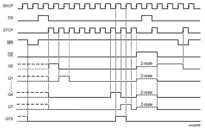 تدريبات ومشاريع الأردوينو Arduino Tutorials and Projects  - صفحة 2 C47B01E93C8A49B8AD812E368F9EF045