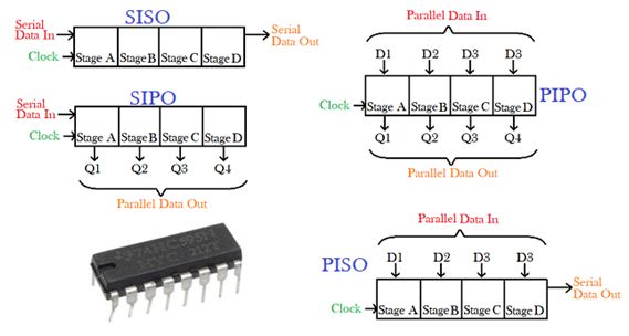 تدريبات ومشاريع الأردوينو Arduino Tutorials and Projects  - صفحة 2 C6E76AEF06F845B2A9D75D3DAF0FD8C3