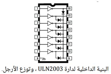 تدريبات ومشاريع الأردوينو Arduino Tutorials and Projects  - صفحة 3 D551E0383CDE47368F6ECA14FFBF5622