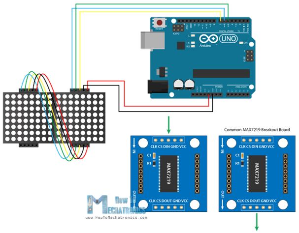 تدريبات ومشاريع الأردوينو Arduino Tutorials and Projects  - صفحة 3 F376DA297F2D45F991418DA499344C81