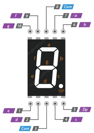 تدريبات ومشاريع الأردوينو Arduino Tutorials and Projects  - صفحة 2 F4ECC9B1BB6D4831B2B080AB9597249C