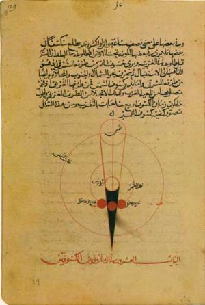                    العلوم الإسلامية في العصور الوسطى %D8%B8%D8%A7%D9%87%D8%B1%D8%A9_%D8%AE%D8%B3%D9%88%D9%81_%D8%A7%D9%84%D9%82%D9%85%D8%B1